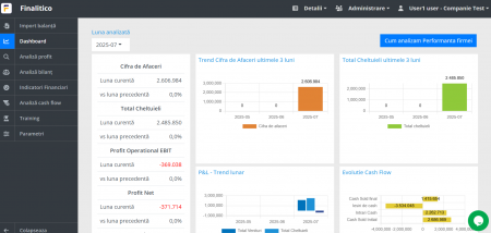 Pachete Finalitico - Abonament Personalizat Multi Firma