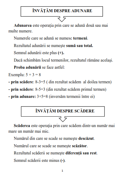 Adunarea si Scaderea Clasa 1 Probleme si Exercitii cu si fara Trecere Peste Ordin [4]