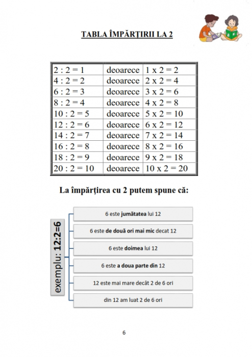Set clasa 2 pentru copii Impartirea cu rezolvari pas cu pas incluse [7]