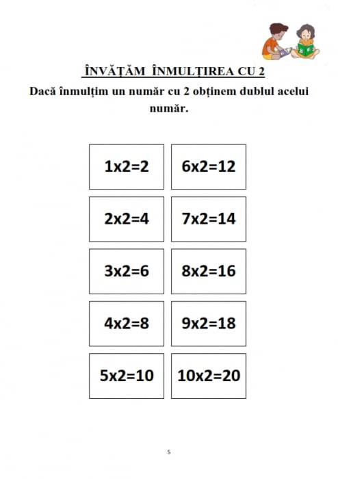 Caiet clasa 2 pentru copii Inmultirea cu exercitii si probleme incluse [4]