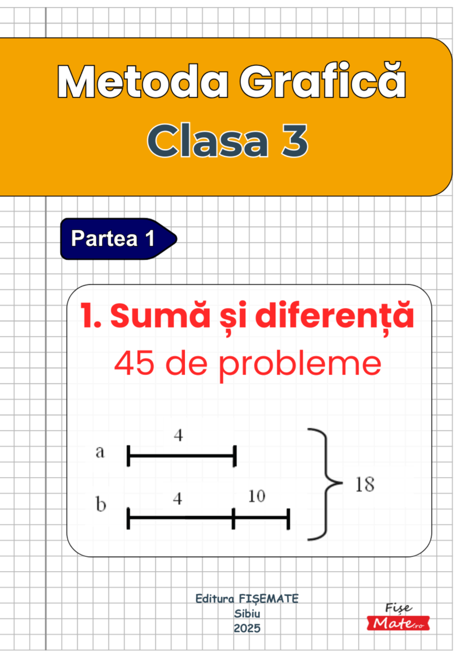 SET COMPLET – Matematica Clasa 3 | 12 caiete tiparite [8]