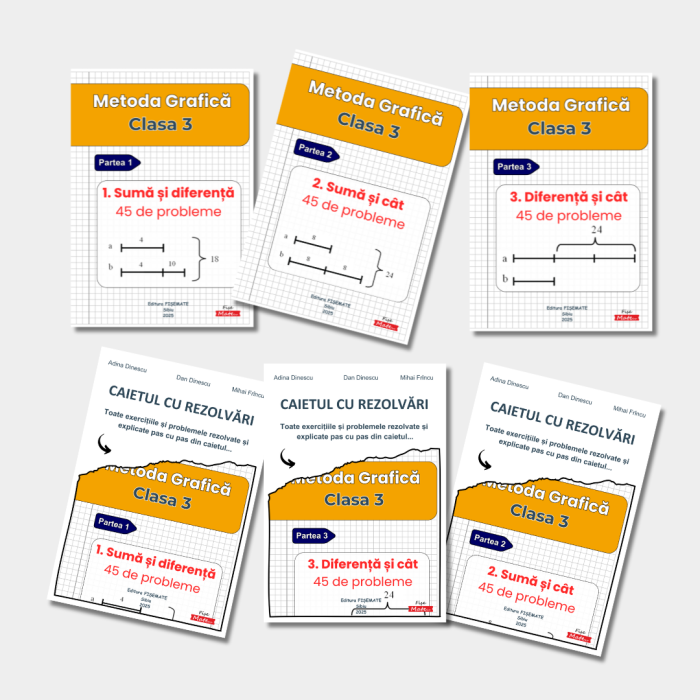 SET COMPLET – Matematica Clasa 3 | 12 caiete tiparite [3]