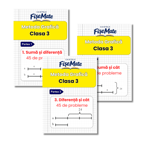 Matematica clasa 3 – probleme explicate pas cu pas - Metoda Grafica 135 probleme fara rezolvari clasa 3