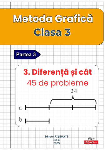 SET COMPLET – Matematica Clasa 3 | 12 caiete tiparite [8]