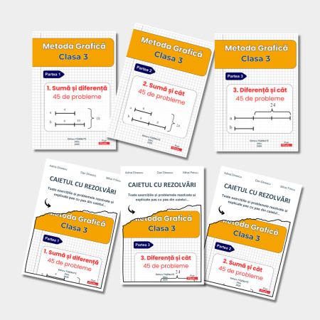SET COMPLET – Matematica Clasa 3 | 12 caiete tiparite [2]