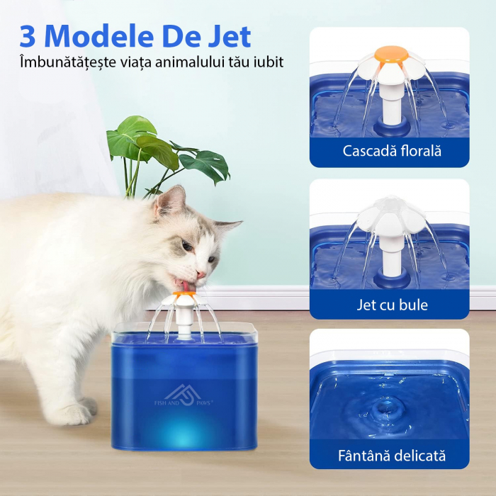 Dispenser de apa Tip fantana Albastru [6]