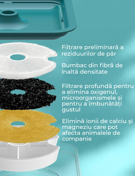 Dispenser de apa automat -Verde [5]