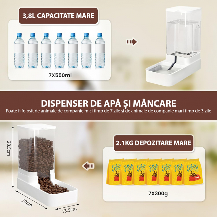 Dispenser de apa si mancare pentru caini si pisici, set 2 in 1, cu capacitate mare si dozare precisa, nontoxic, usor de curatat, 3.8L, Set, Alb, Fish & Paws ® [2]