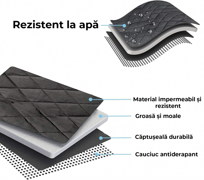 Husa auto de protectie [7]