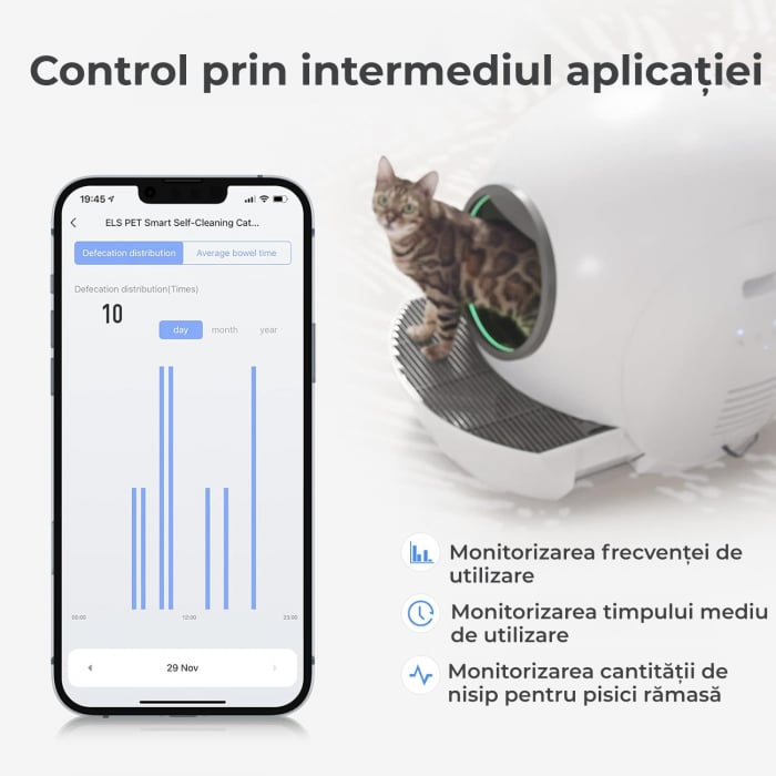 Litiera automata smart [9]