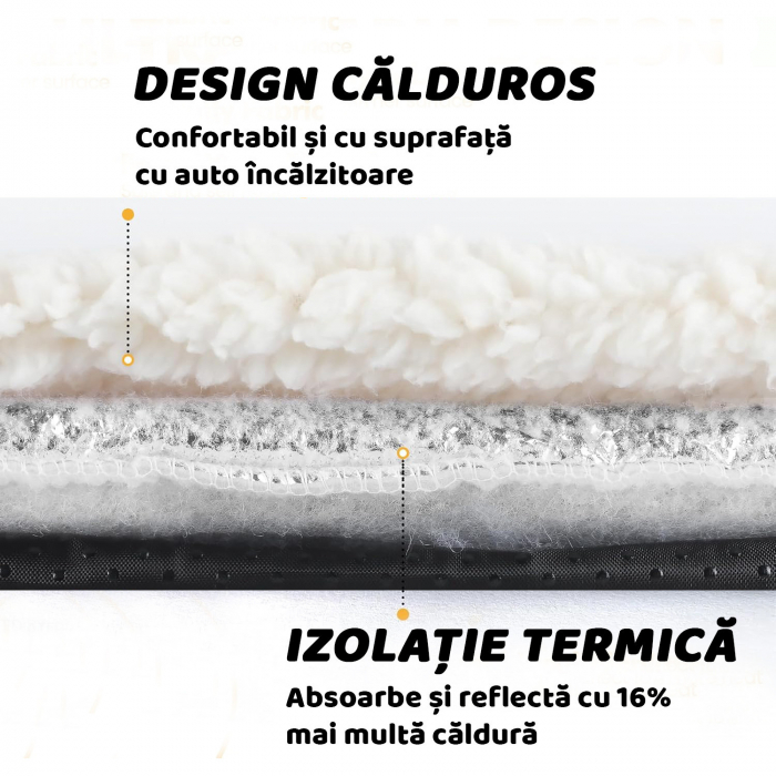 Saltea termica pentru caini si pisici Alb [4]