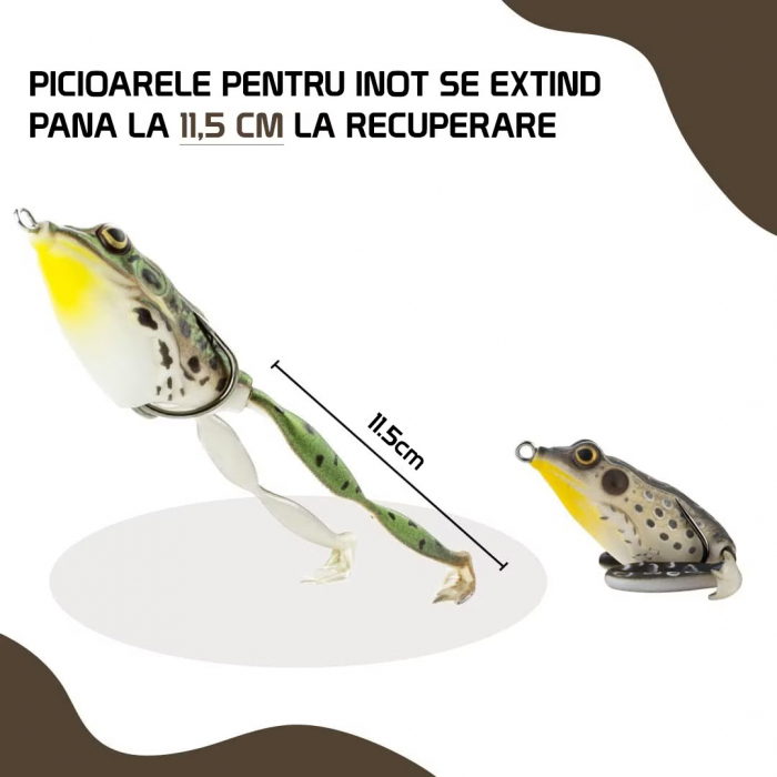 Set 3 naluci broaste pentru pescuit [7]