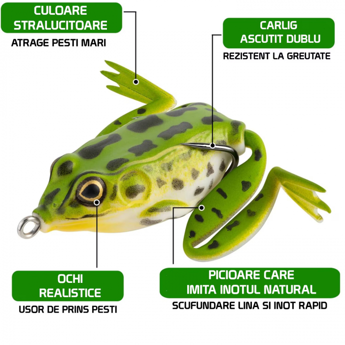 Set 3 naluci broaste pentru pescuit [4]