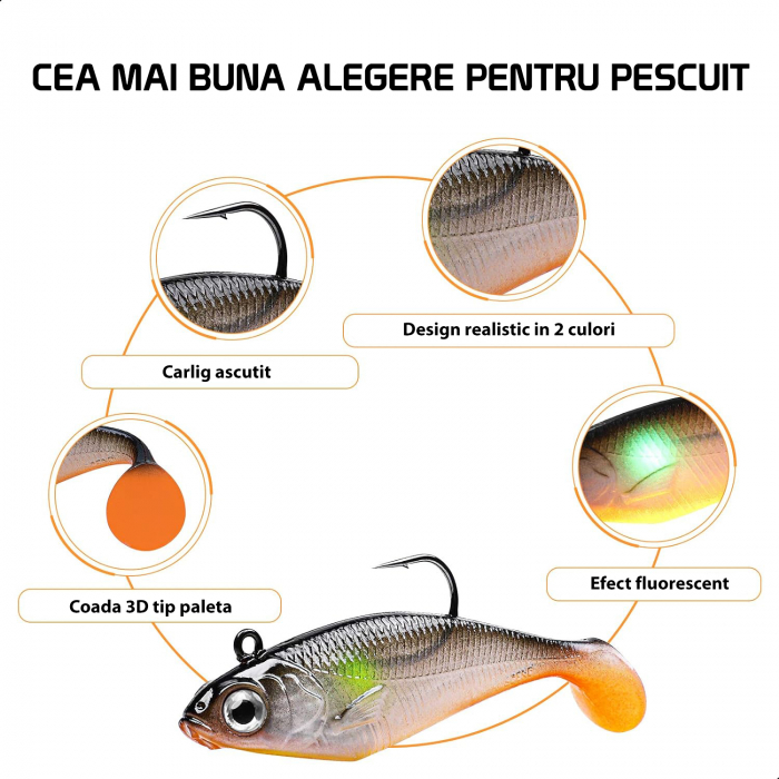 Set 6 naluci din silicon cu carlig jig, culori realistice [5]