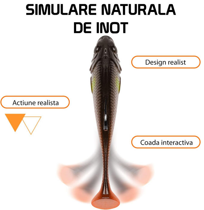 Set 6 naluci din silicon cu carlig jig, culori realistice [2]
