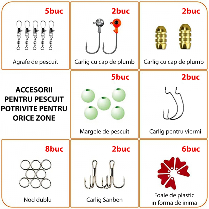 Set 78 momeli artificiale si accesorii pentru pescuit [7]