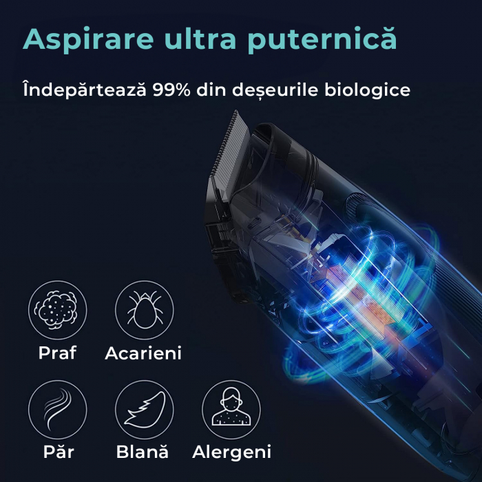 Set de ingrijire pentru animalele de companie - RESIGILAT [7]