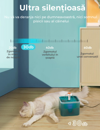 Dispenser de apa automat -Verde [2]