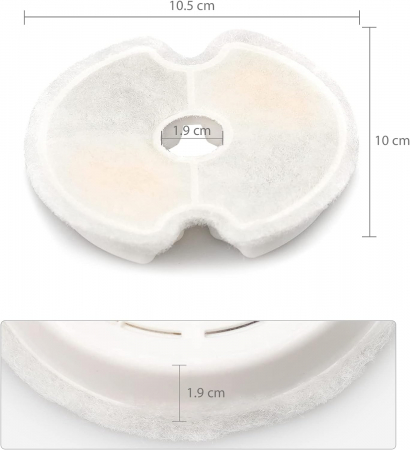Filtre pentru dispenser de apa automat - 4 buc [3]