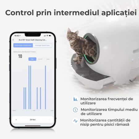 Litiera automata smart [8]