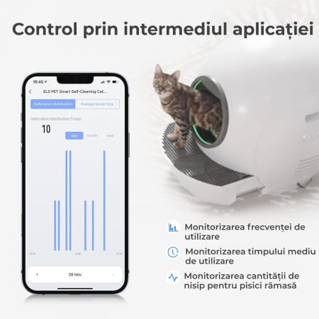 Litiera automata smart [8]