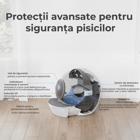 Litiera automata smart [2]