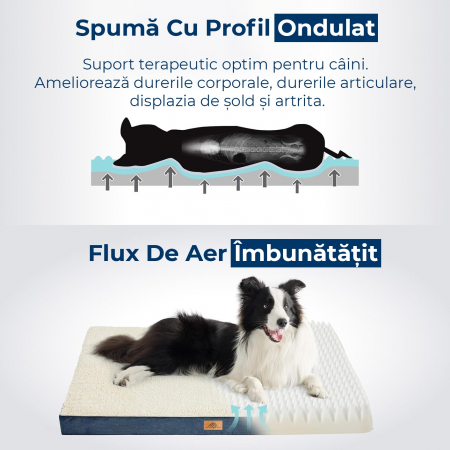 Saltea ortopedica pentru caini Alb-Albastru [6]