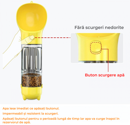 Sticla portabila pentru caini si pisici, 3 in 1 [3]