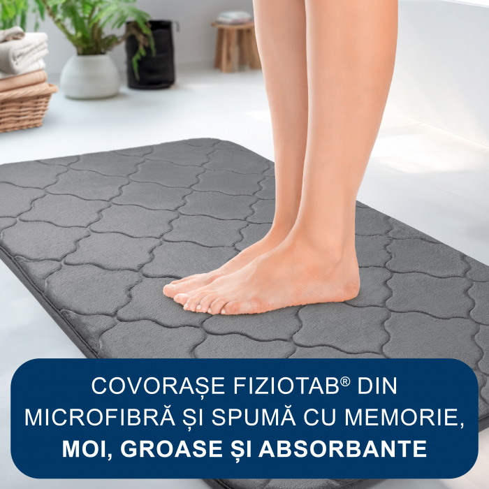 Set 3 Covorase Baie FizioTab®, Microfibra, Spuma cu Memorie, 80x50, 50x40, 40x45, Antiderapante, Gri [5]