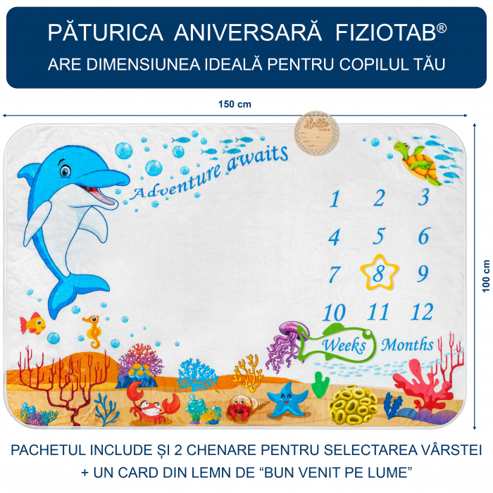 Paturica Aniversara FizioTab® Milestone, Fina si Pufoasa pentru Fotografii Memorabile Bebelusi, 100x150 cm, Chenare Selectare Varsta si Card din Lemn, Delfin [3]