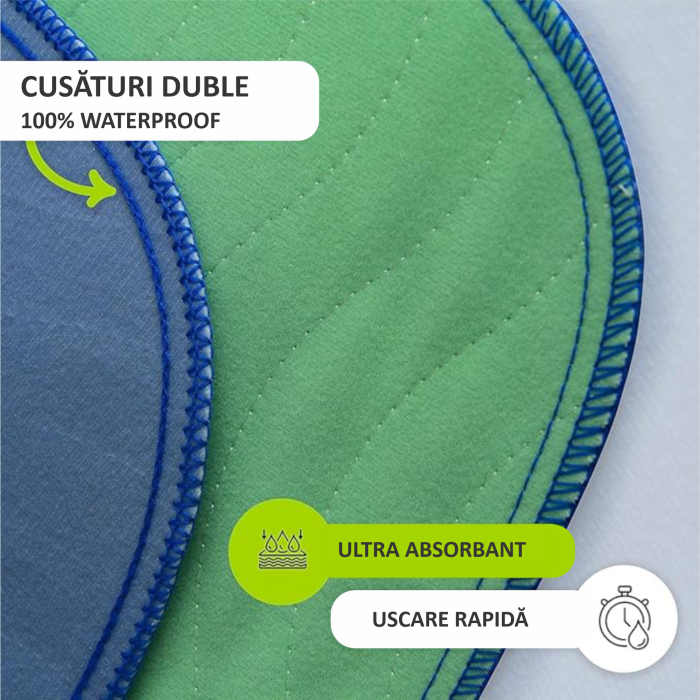 Aleza 8 Manere 90 x 200 pentru Repozitionare, Ridicare, Intoarcere Usoara, Impermeabila si Reutilizabila FizioTab®, Tip Cearceaf Absorbant, Protectie Saltea Lavabila [10]