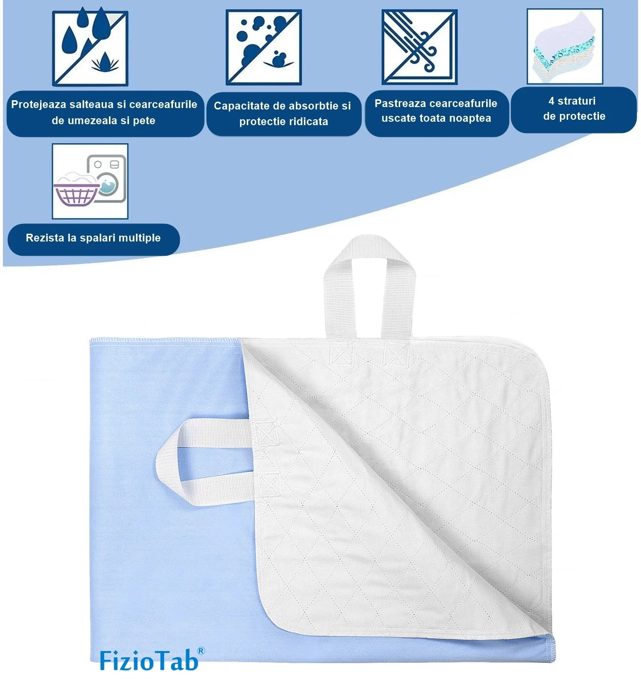 Aleza FizioTab® Mare cu MANERE pentru Manevrare Usoara, Protectie pentru Saltea Impermeabila, pentru Pacienti cu Incontinenta, 131 X 90 cm, Albastru [3]