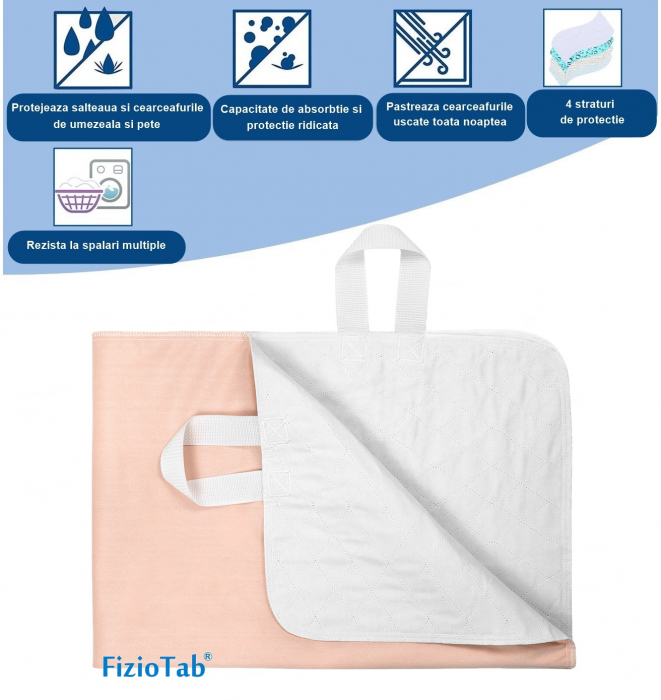 Aleza FizioTab® Mare cu MANERE pentru Manevrare Usoara, Protectie pentru Saltea Impermeabila, pentru Pacienti cu Incontinenta, Adulti si Copii, 131 X 90 cm, Bej [5]