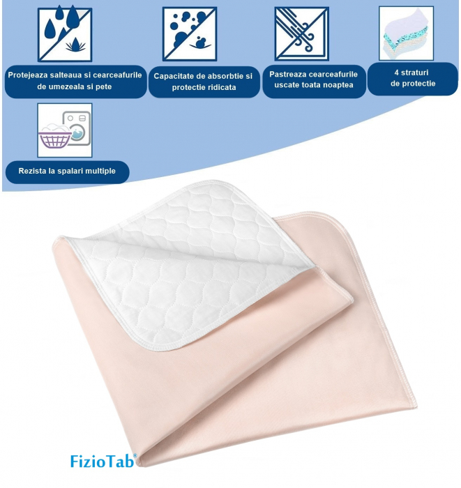 Aleza FizioTab®, Protectie saltea impermeabila /  Paturica absorbanta pentru pat, Reutilizabila, pentru Adulti si Copii, Pacienti cu Incontinenta, Lavabila, 90 x 85 cm, Bej/Alb [5]