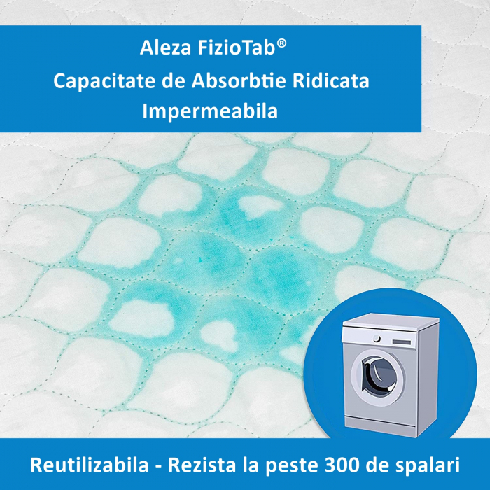 Aleza FizioTab®, Protectie saltea impermeabila /  Paturica absorbanta pentru pat, Reutilizabila, pentru Adulti si Copii, Pacienti cu Incontinenta, Lavabila, 90 x 85 cm, Bej/Alb [11]