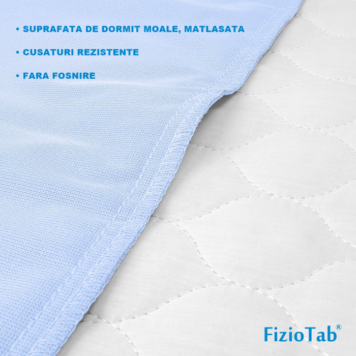 Aleza FizioTab®,Protectie saltea impermeabila/Reutilizabila, pentru Pacienti cu Incontinenta, Lavabila, 90 x 85 cm, Albastru [6]