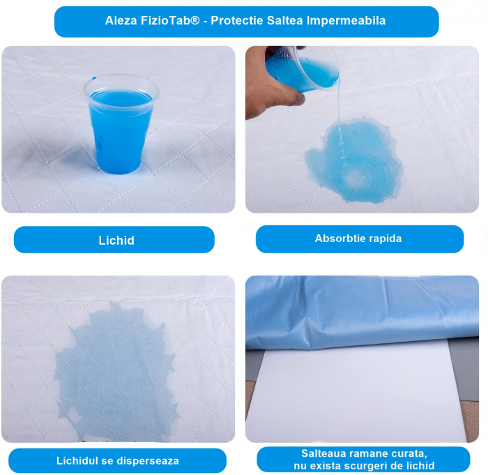 Aleza FizioTab®,Protectie saltea impermeabila/Reutilizabila, pentru Pacienti cu Incontinenta, Lavabila, 90 x 85 cm, Albastru [11]