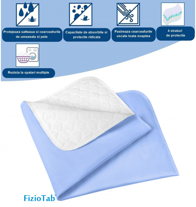 Aleza FizioTab®,Protectie saltea impermeabila/Reutilizabila, pentru Pacienti cu Incontinenta, Lavabila, 90 x 85 cm, Albastru [7]