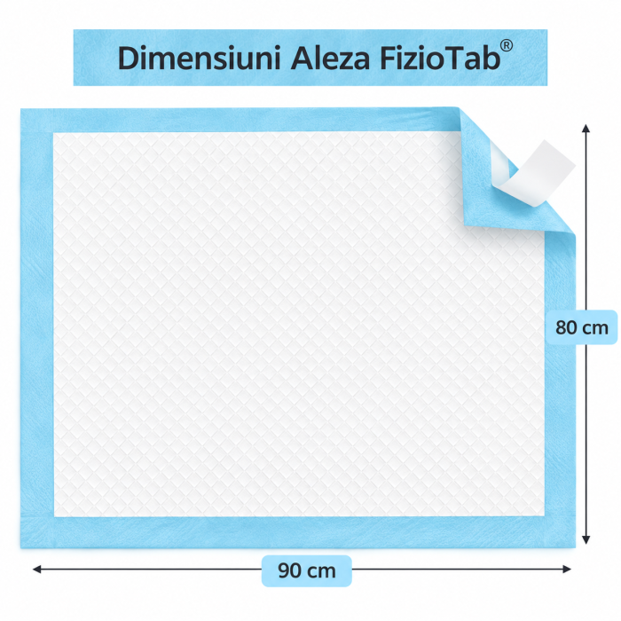 Aleza Impermeabila de Unica Folosinta FizioTab®, Protectii pentru Pat 80x90 cm cu benzi de fixare, 30 bucati [6]