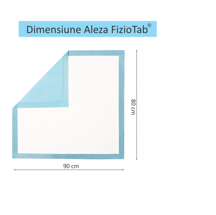 Aleza Impermeabila de Unica Folosinta FizioTab®, Protectii pentru Pat 80x90 cm cu benzi de fixare, 30 bucati [4]