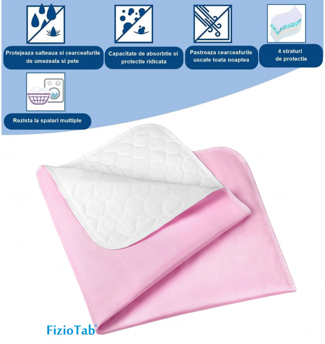 Aleza Impermeabila FizioTab®, Protectie Saltea Lavabila si Reutilizabila pentru Adulti si Copii, 90 x 85 cm, Roz/Alb [6]