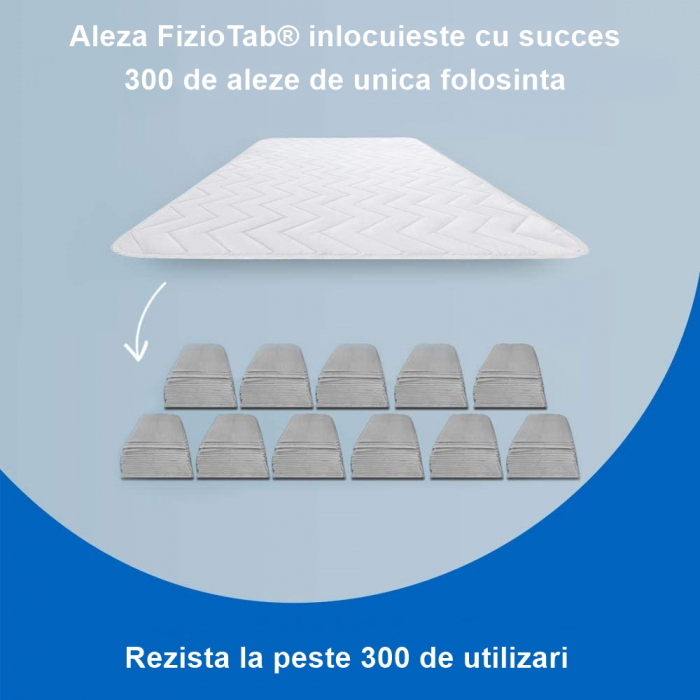 Aleza Impermeabila FizioTab®, Protectie Saltea Lavabila si Reutilizabila pentru Adulti si Copii, 90 x 85 cm, Roz/Alb [13]
