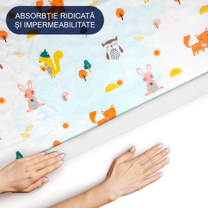 Aleza impermeabila mare pentru copii, FizioTab® 100x150 cm, absorbanta si lavabila, refolosibila, tip paturica, pentru schimbat scutecul bebelusului, Forest [4]