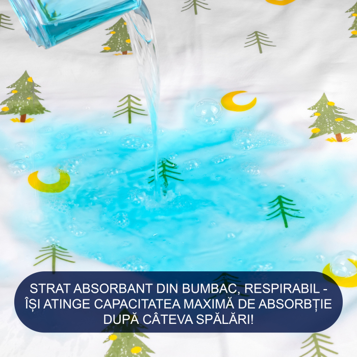 Aleza impermeabila mare pentru copii, FizioTab®, 80x100 cm, absorbanta si lavabila, refolosibila, tip paturica, pentru schimbat scutecul bebelusului, Braduti [5]