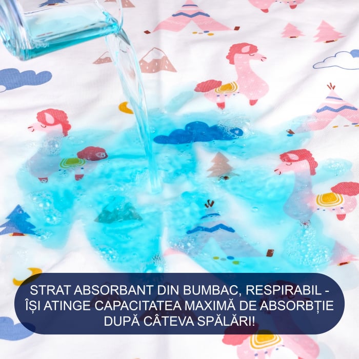 Aleza impermeabila mare pentru copii, FizioTab®, 80x100 cm, absorbanta si lavabila, refolosibila, tip paturica, pentru schimbat scutecul bebelusului, Lama [5]