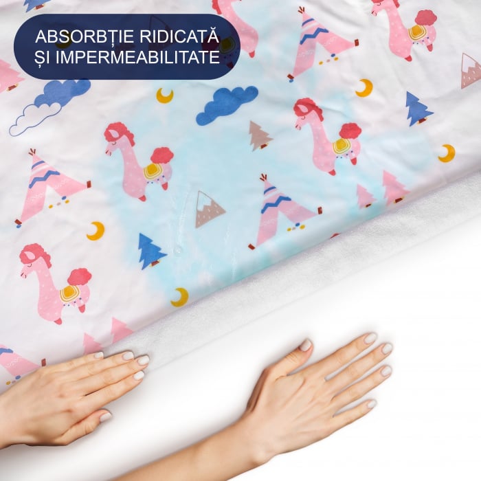 Aleza impermeabila mare pentru copii, FizioTab®, 80x100 cm, absorbanta si lavabila, refolosibila, tip paturica, pentru schimbat scutecul bebelusului, Lama [6]
