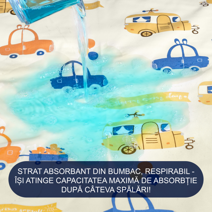 Aleza impermeabila mare pentru copii, FizioTab®, 80x100 cm, absorbanta si lavabila, refolosibila, tip paturica, pentru schimbat scutecul bebelusului, Masinute [5]