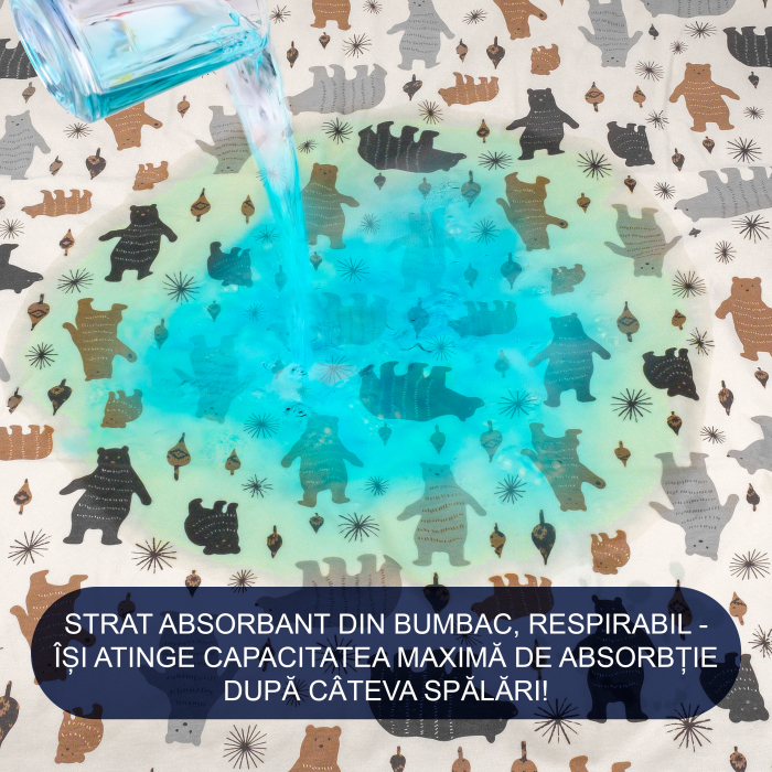 Aleza impermeabila mare pentru copii, FizioTab®, 80x100 cm, absorbanta si lavabila, refolosibila, tip paturica, pentru schimbat scutecul bebelusului, Ursi [5]