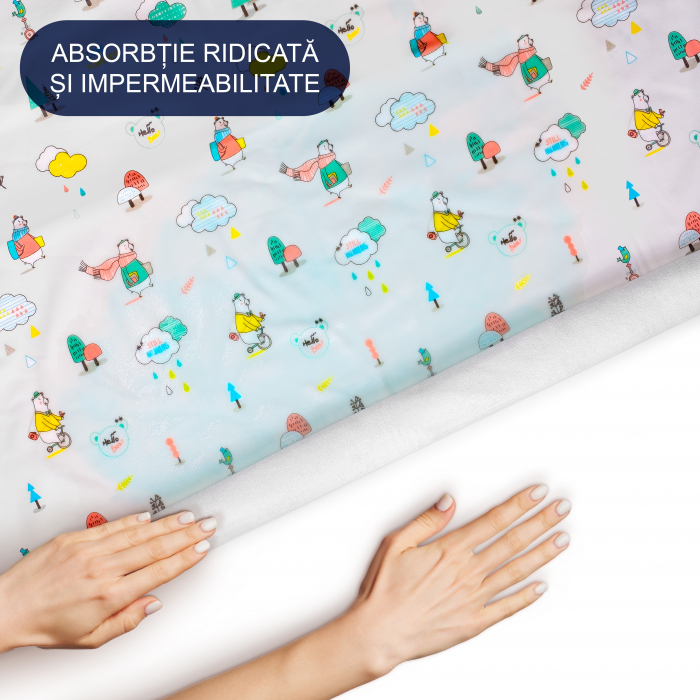 Aleza impermeabila mare pentru copii, FizioTab®, 80x100 cm, absorbanta si lavabila, refolosibila, tip paturica, pentru schimbat scutecul bebelusului Ursuleti [6]
