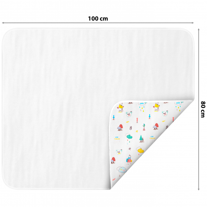 Aleza impermeabila mare pentru copii, FizioTab®, 80x100 cm, absorbanta si lavabila, refolosibila, tip paturica, pentru schimbat scutecul bebelusului Ursuleti [2]